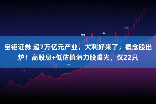 宝钜证券 超7万亿元产业，大利好来了，概念股出炉！高股息+低估值潜力股曝光，仅22只