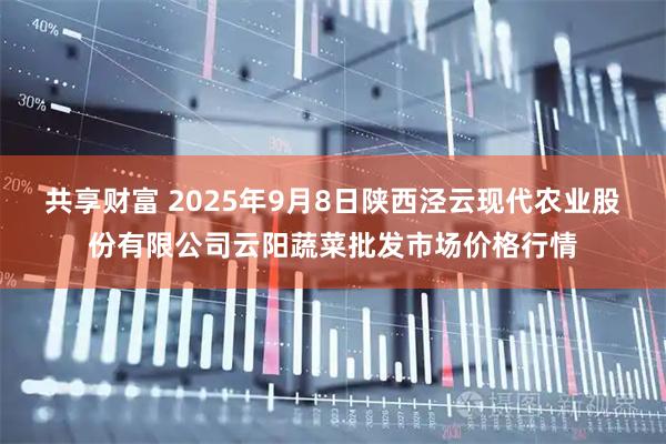 共享财富 2025年9月8日陕西泾云现代农业股份有限公司云阳蔬菜批发市场价格行情