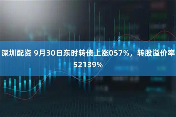 深圳配资 9月30日东时转债上涨057%，转股溢价率52139%